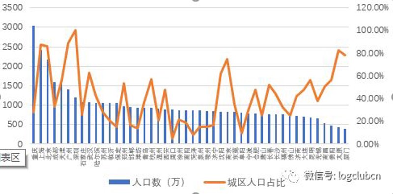 众俊信商贸:市场风潮下如何保持竞争力